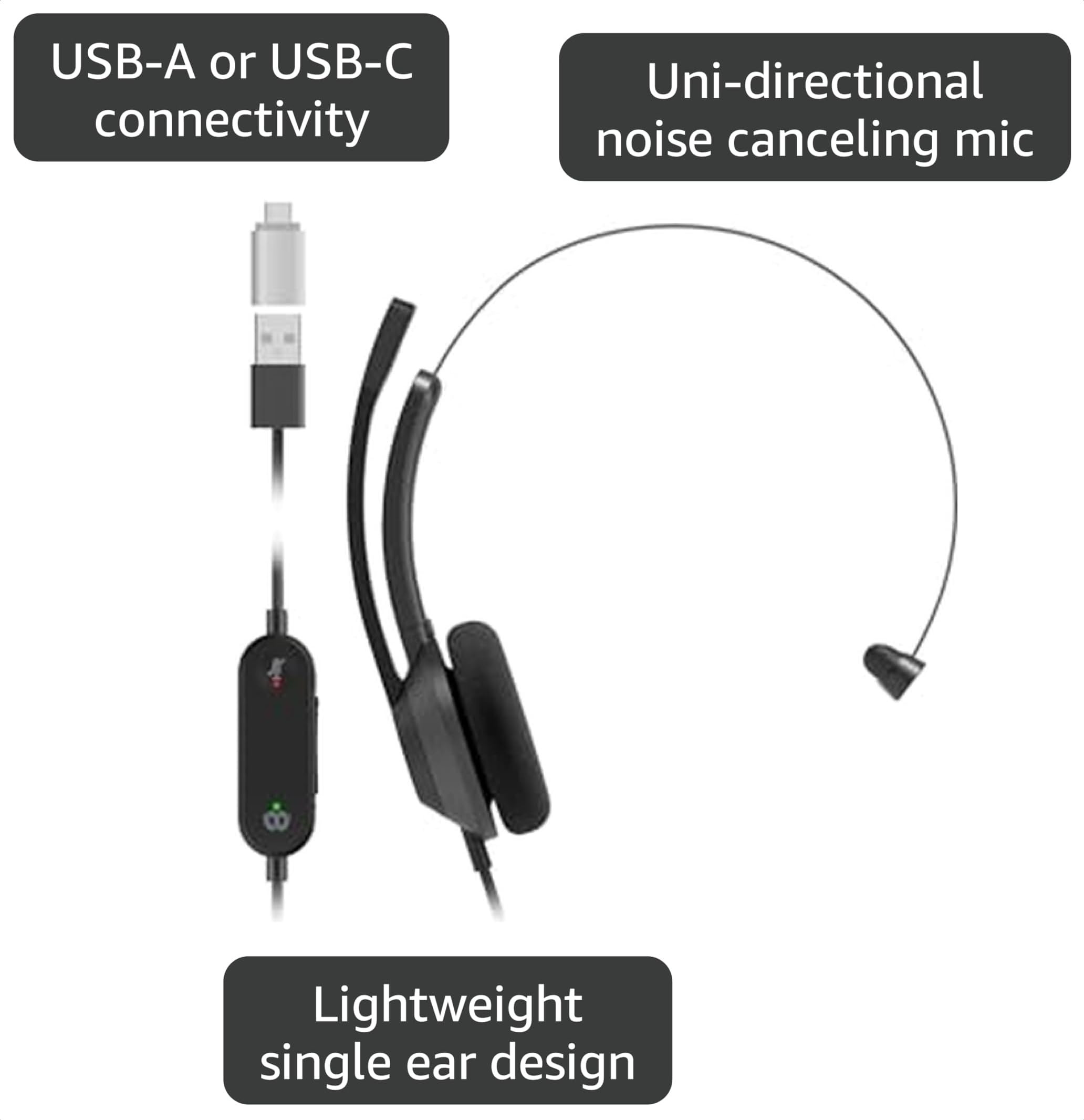 Amazon.com: Cisco Headset 321 USB-C, Wired Single On-Ear